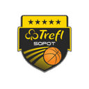 Trefl Sopot