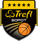 Trefl Sopot