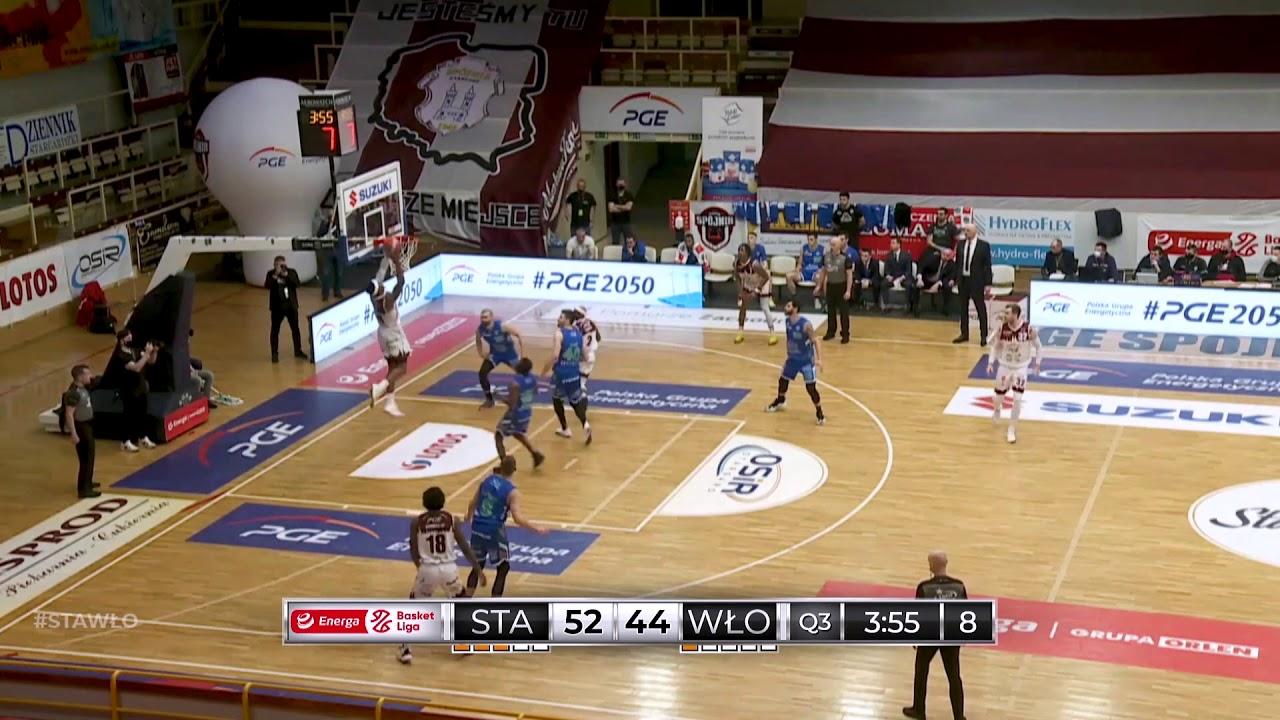 Threatt do Gudula nad kosz! #EnergaBasketLiga #PLKPL