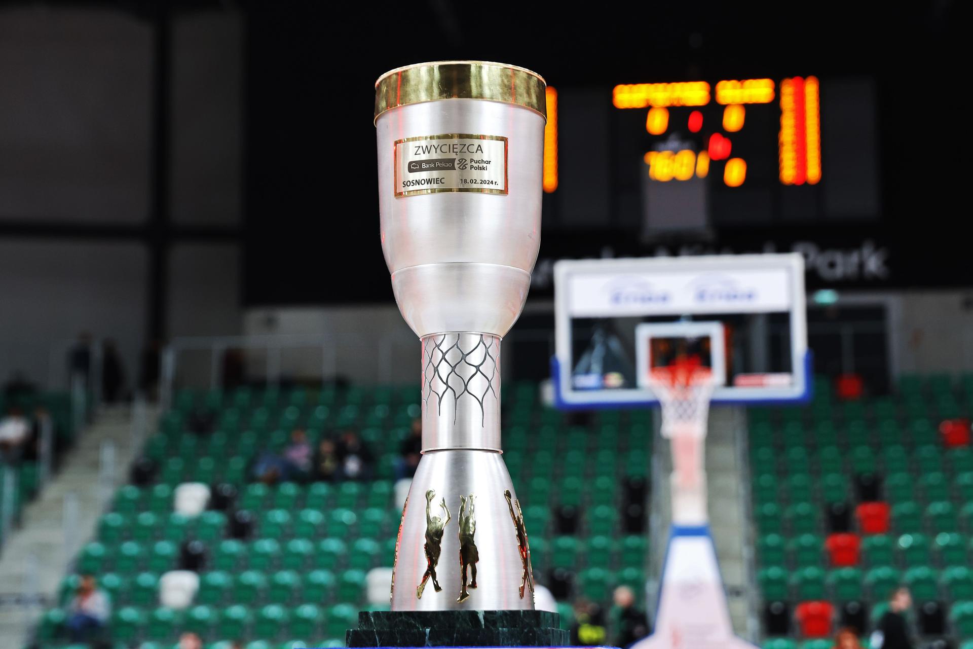 Liga Mistrzów Piłka Ręczna Vive Kielce Polska Liga Koszykówki