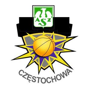 AZS Częstochowa